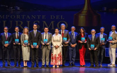 Importantes del Turismo de Tenerife 2025